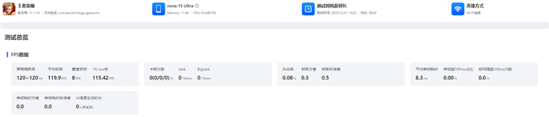 前后双红枫上阵 华为nova 15 Ultra全面评测:年轻人的影像轻旗舰!