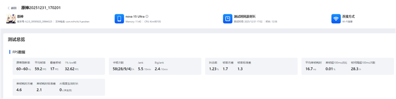 前后双红枫上阵 华为nova 15 Ultra全面评测:年轻人的影像轻旗舰!