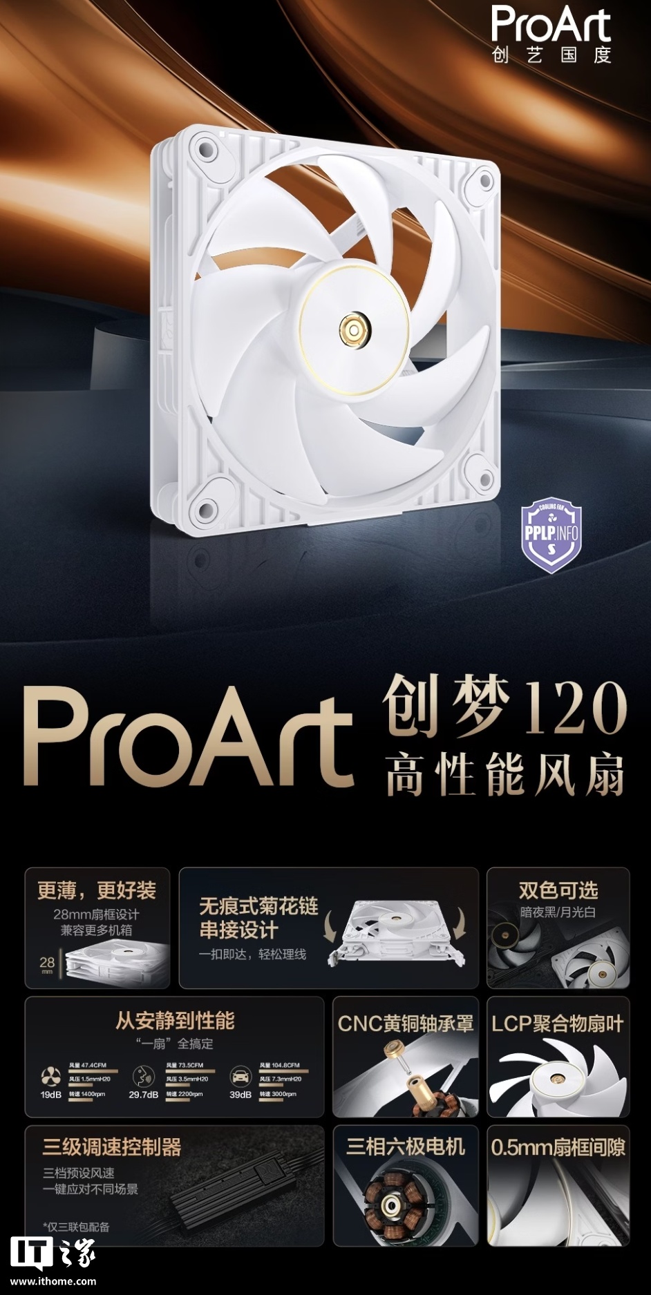 199 元：华硕推出 ProArt 创梦 120 机箱风扇，支持菊花链串联