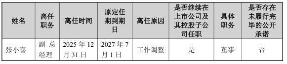 清源股份高级管理人员离任