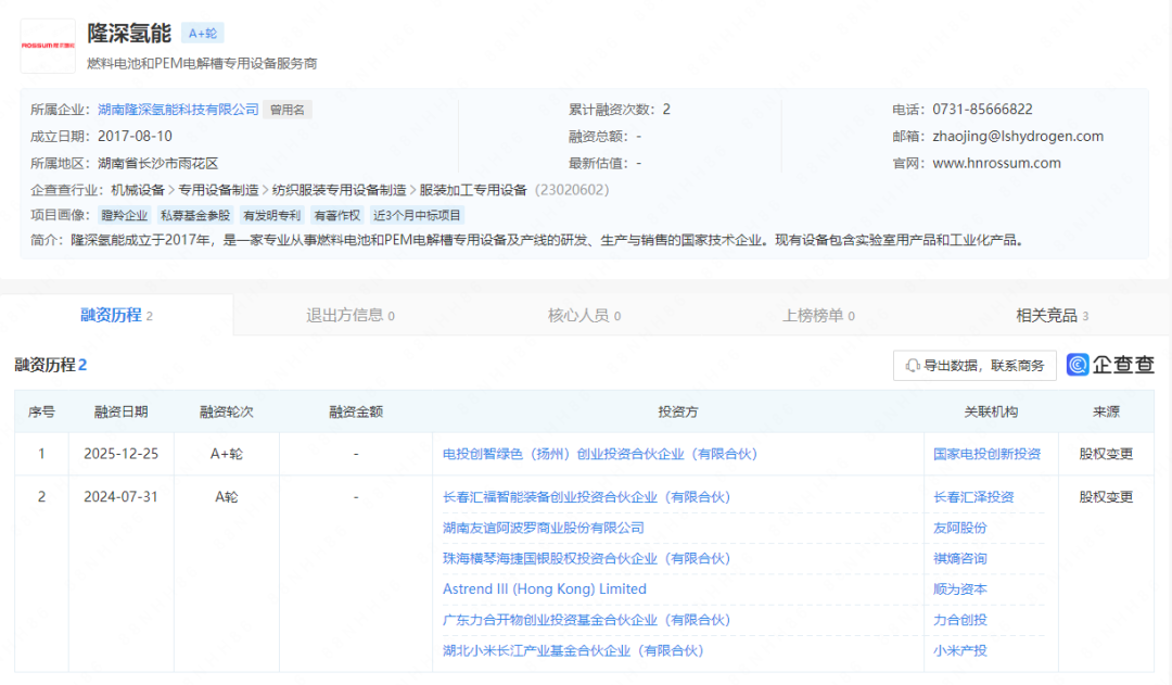 A 轮融资！国家电投参股隆深氢能