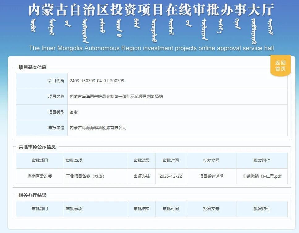 突发！这一氢能项目撤销