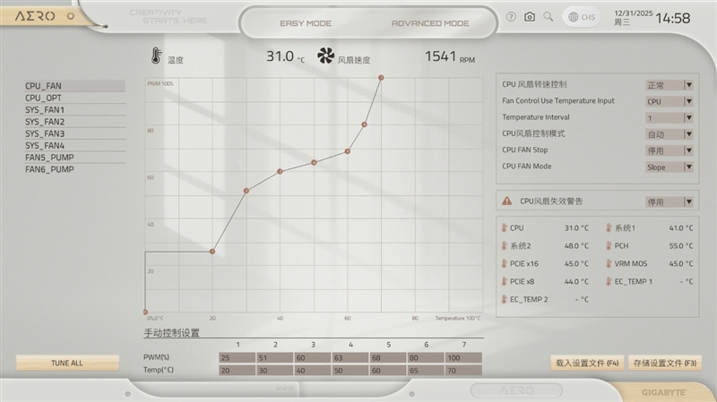 实木元素亮眼！技嘉X870E AERO X3D WOOD主板评测：顶级性能搭配全新设计 DIY审美新高度