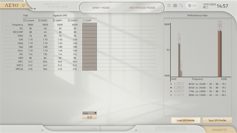 实木元素亮眼！技嘉X870E AERO X3D WOOD主板评测：顶级性能搭配全新设计 DIY审美新高度