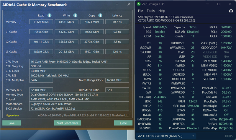 实木元素亮眼！技嘉X870E AERO X3D WOOD主板评测：顶级性能搭配全新设计 DIY审美新高度