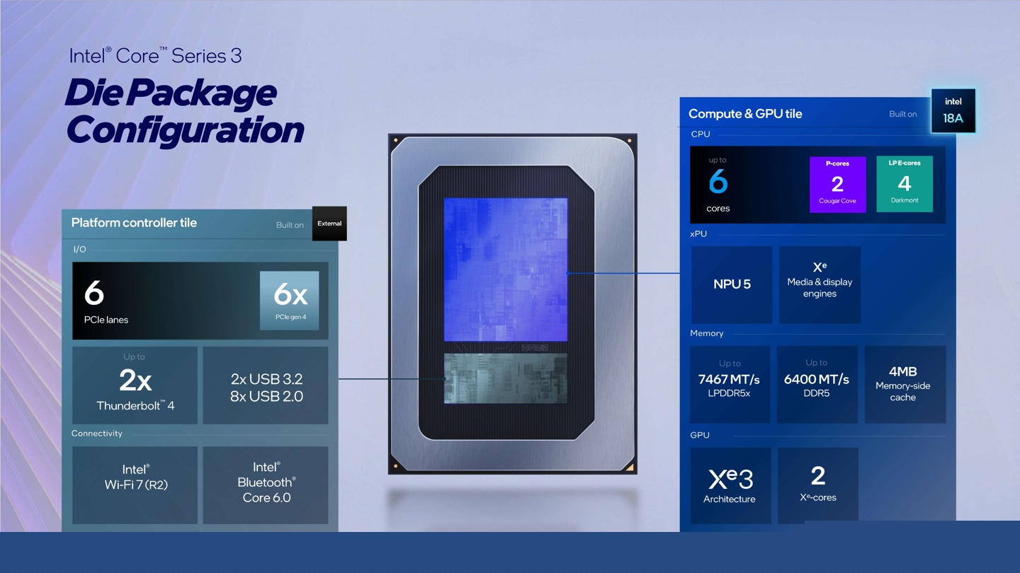 英特尔推出酷睿处理器（第三代）"Wildcat Lake"，至高 6 核心