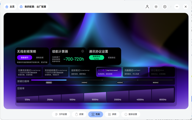 最快续航最久的XM模具 雷柏 VT0/VT0 Max鼠标实测:这是目前最均衡的轻量化旗舰