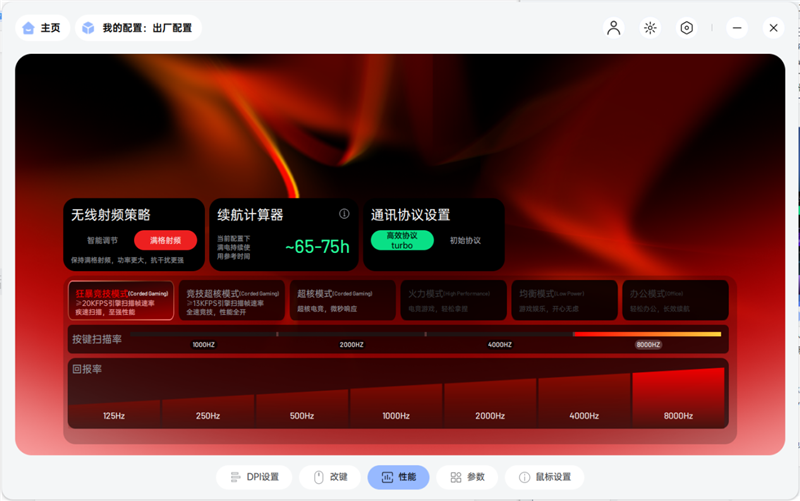 最快续航最久的XM模具 雷柏 VT0/VT0 Max鼠标实测:这是目前最均衡的轻量化旗舰