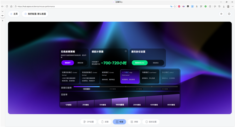 最快续航最久的XM模具 雷柏 VT0/VT0 Max鼠标实测:这是目前最均衡的轻量化旗舰
