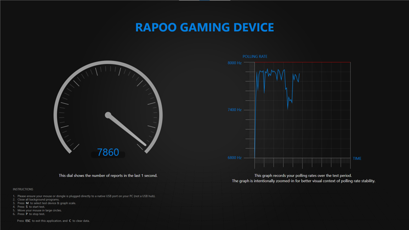 最快续航最久的XM模具 雷柏 VT0/VT0 Max鼠标实测:这是目前最均衡的轻量化旗舰