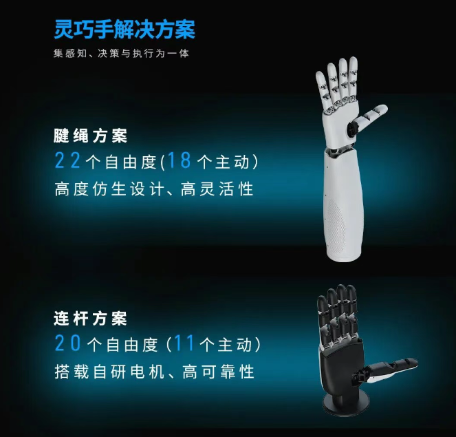 瑞声科技推出人形机器人解决方案，首秀 CES 2026