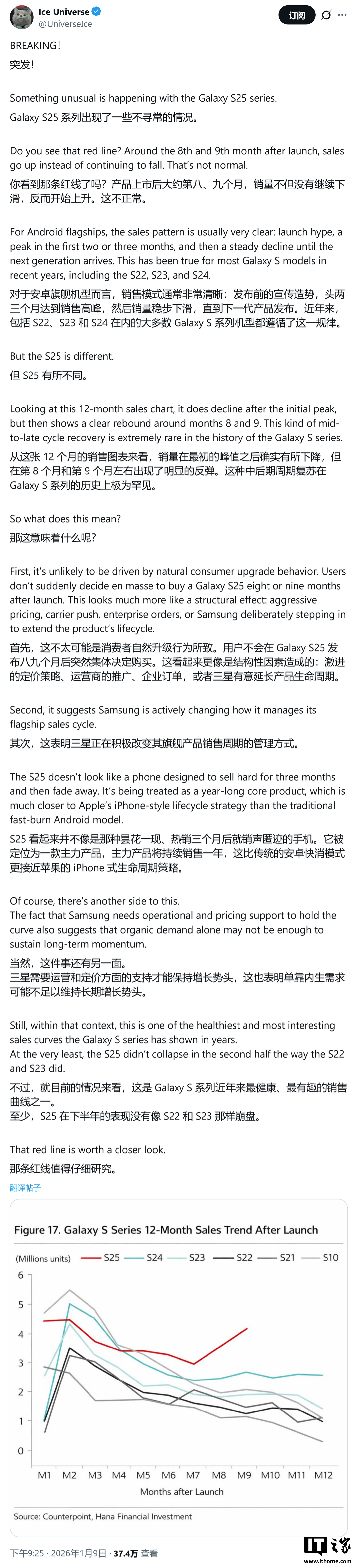 破 3000 万台！报告称三星 Galaxy S25 系列打破安卓手机魔咒