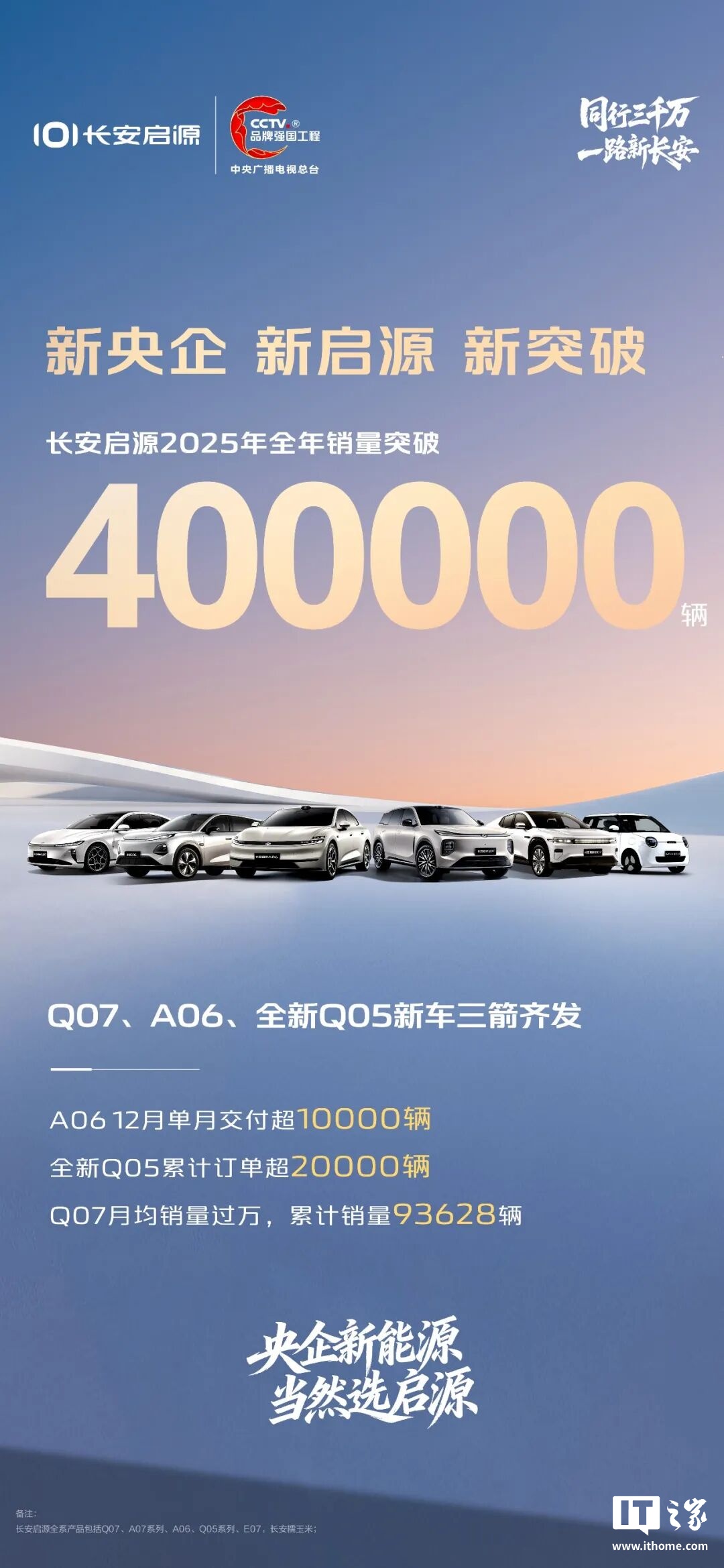 长安启源 2025 年全年销量突破 40 万辆