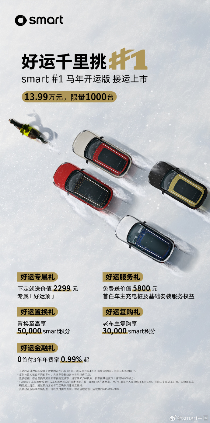 smart 精灵#1 马年开运版上市：四款专属车顶，售 13.99 万元