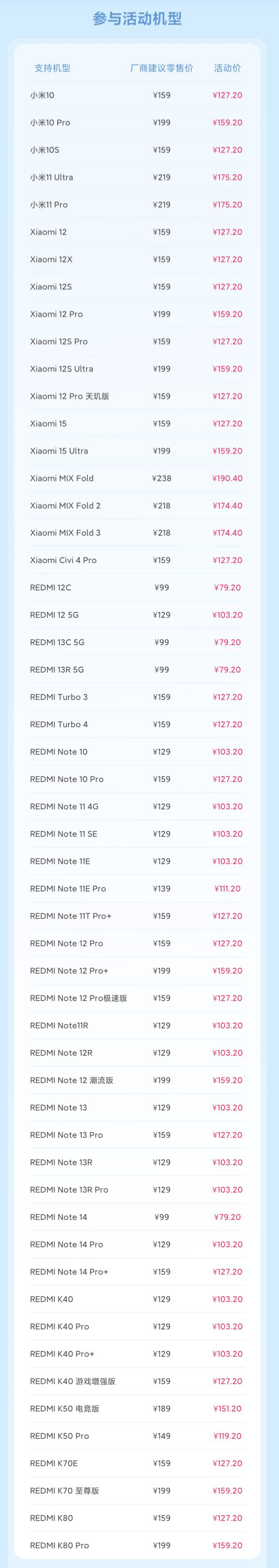 小米 1 月服务周开启：54 款手机电池换新 8 折，空调清洁套装上线