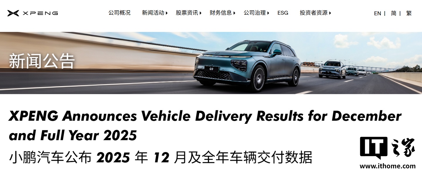 小鹏汽车 2025 年 12 月交付 37508 辆同比增长 2%，全年增长 126%