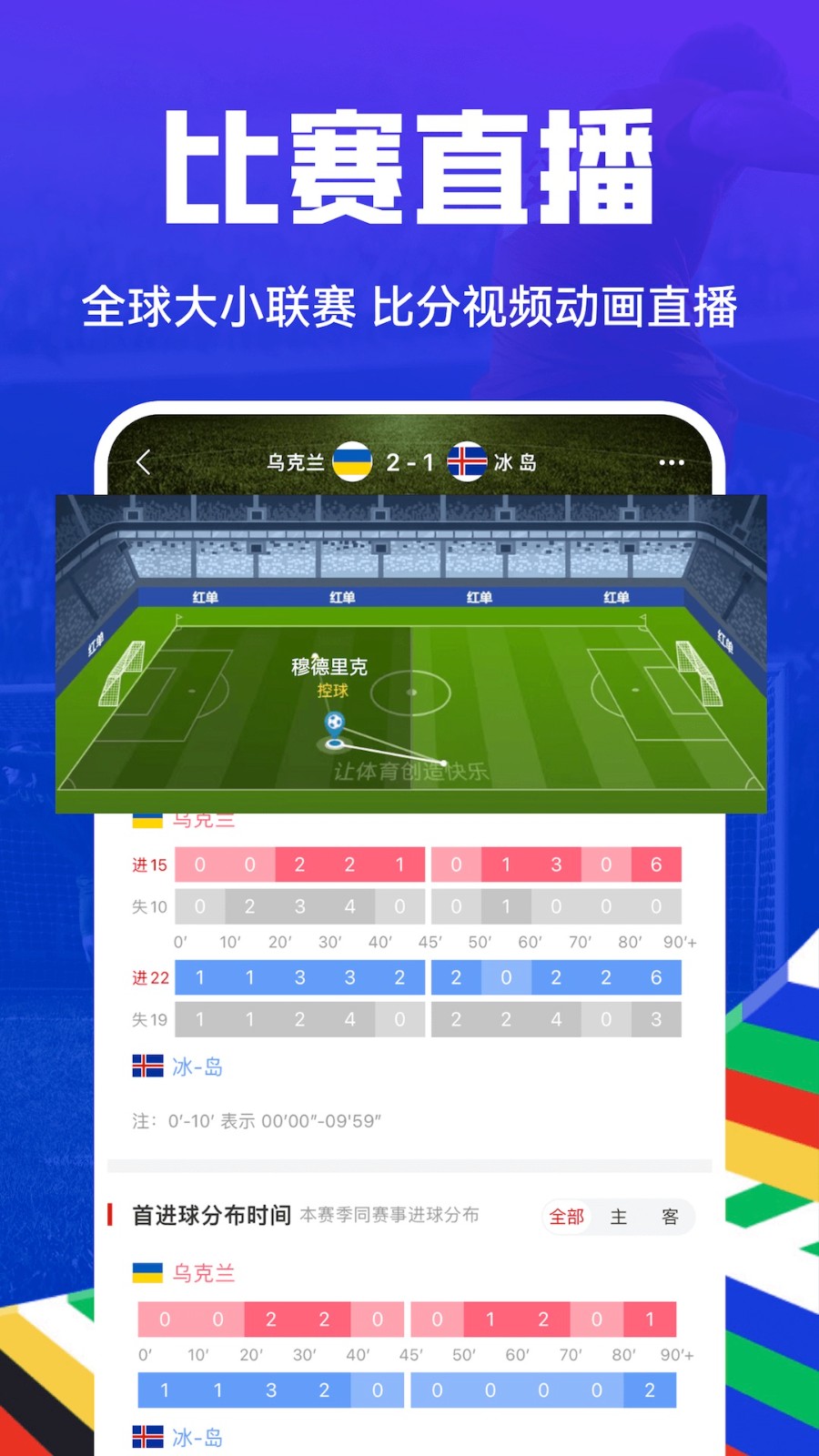 疯狂红单手机软件(懂个球)