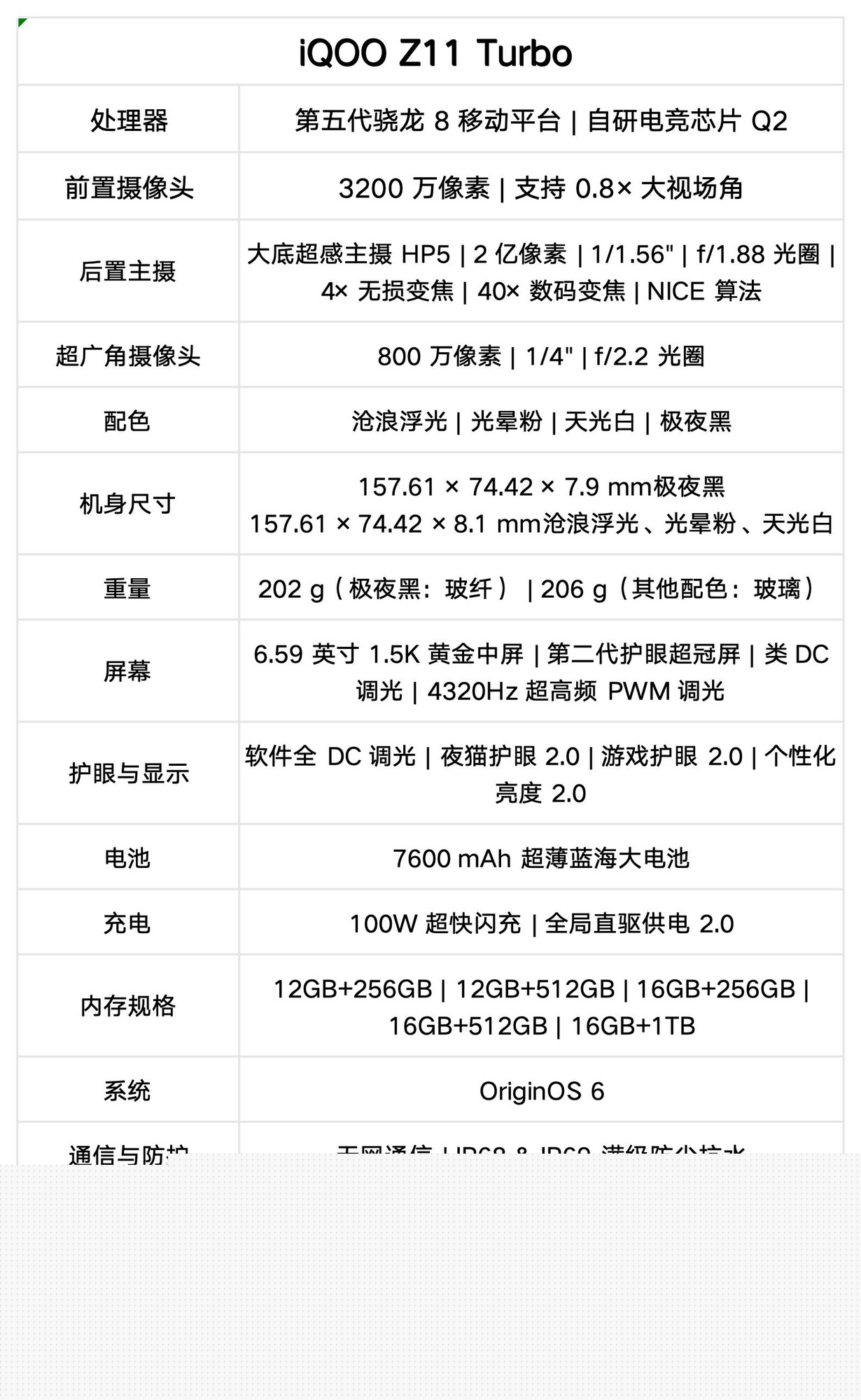 iQOO Z11 Turbo全面评测:中等尺寸也有满杯性能