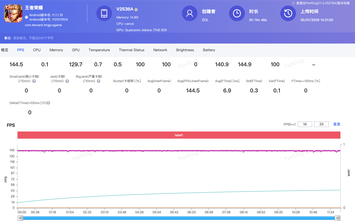 iQOO Z11 Turbo全面评测:中等尺寸也有满杯性能