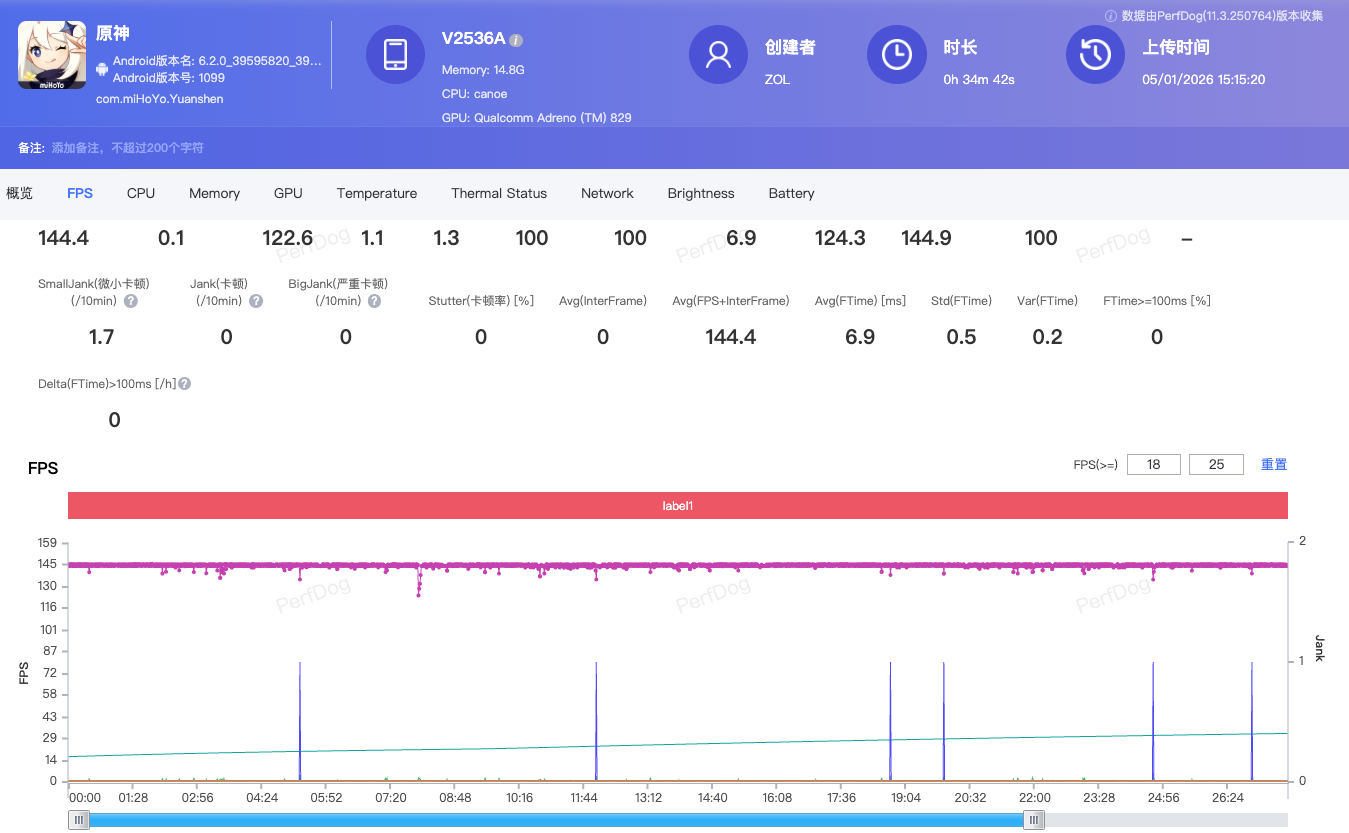 iQOO Z11 Turbo全面评测:中等尺寸也有满杯性能