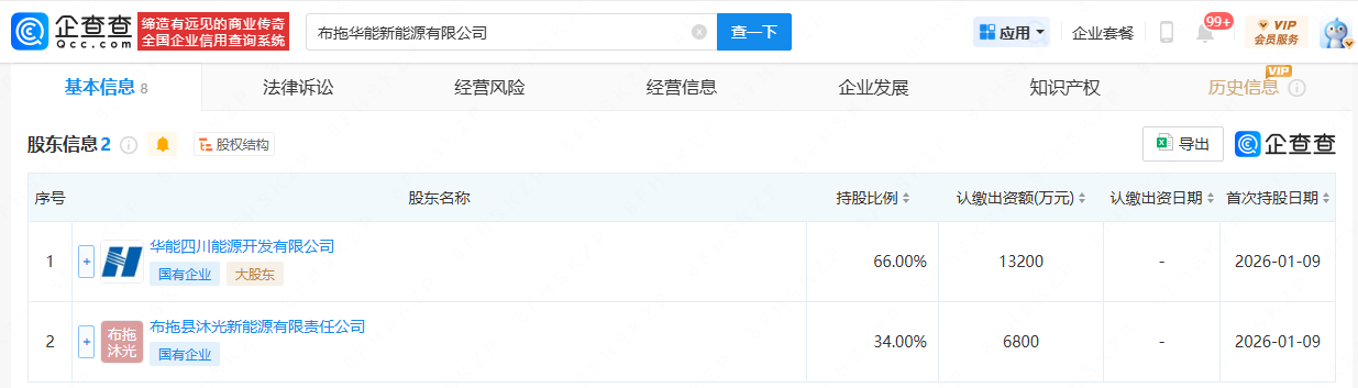 注册资本2亿元！华能四川成立新能源公司