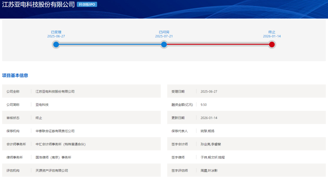 又一家，科创板IPO终止！