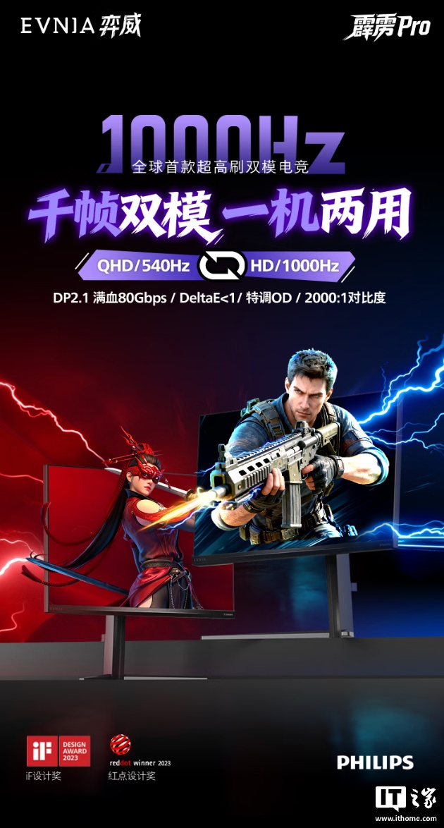 720P 1000Hz/2K 540Hz 双模，飞利浦推出 27 英寸显示器“27M2N5500XD”