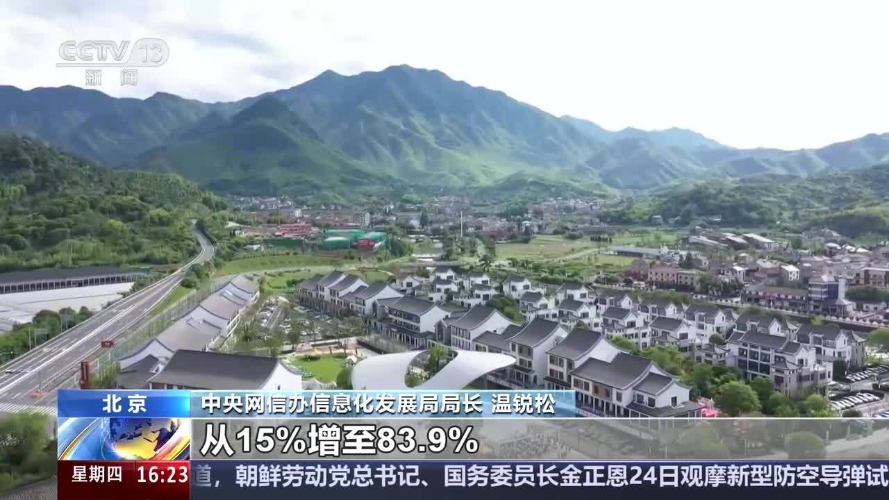 “十四五”期间，我国 5G 用户普及率从 15% 增至 83.9%