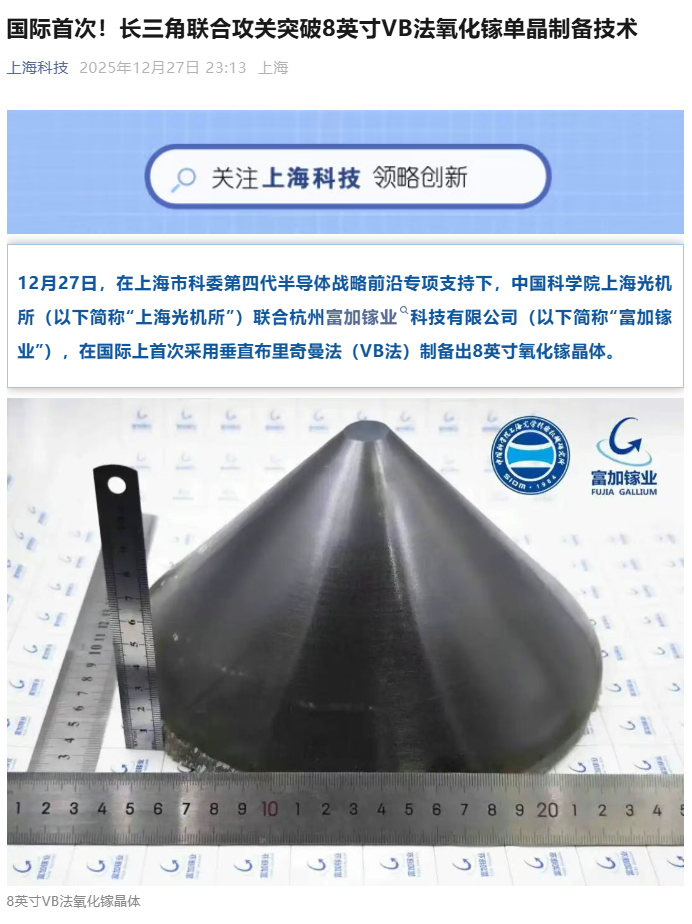 国际首次，长三角联合攻关突破 8 英寸 VB 法氧化镓单晶制备技术