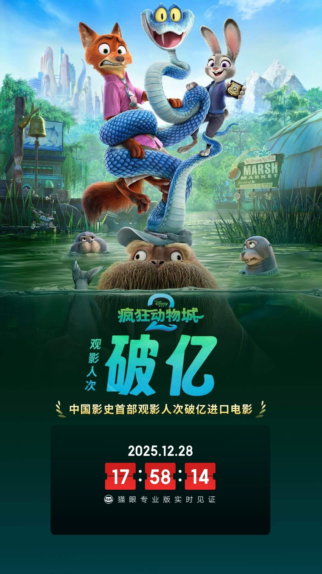 《疯狂动物城 2》成为中国影史首部观影人次破亿进口电影