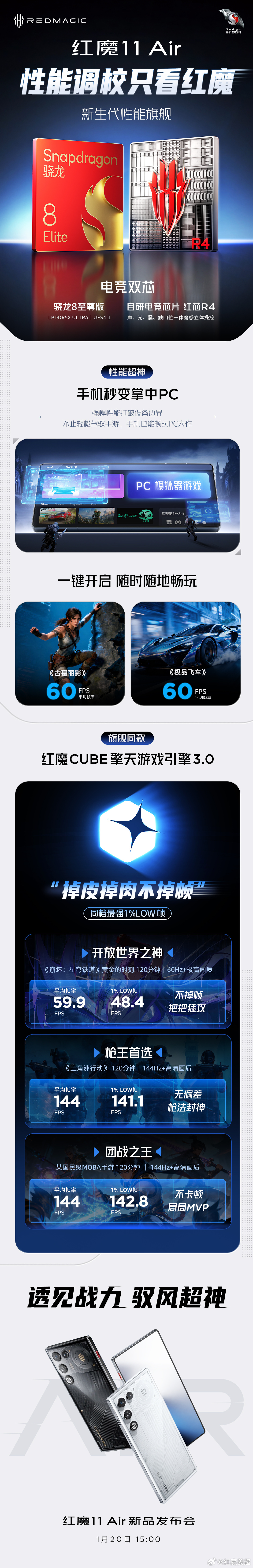 红魔 11 Air 新机官宣贯彻“掉皮掉肉不掉帧”标准，将越级反杀天玑 9500