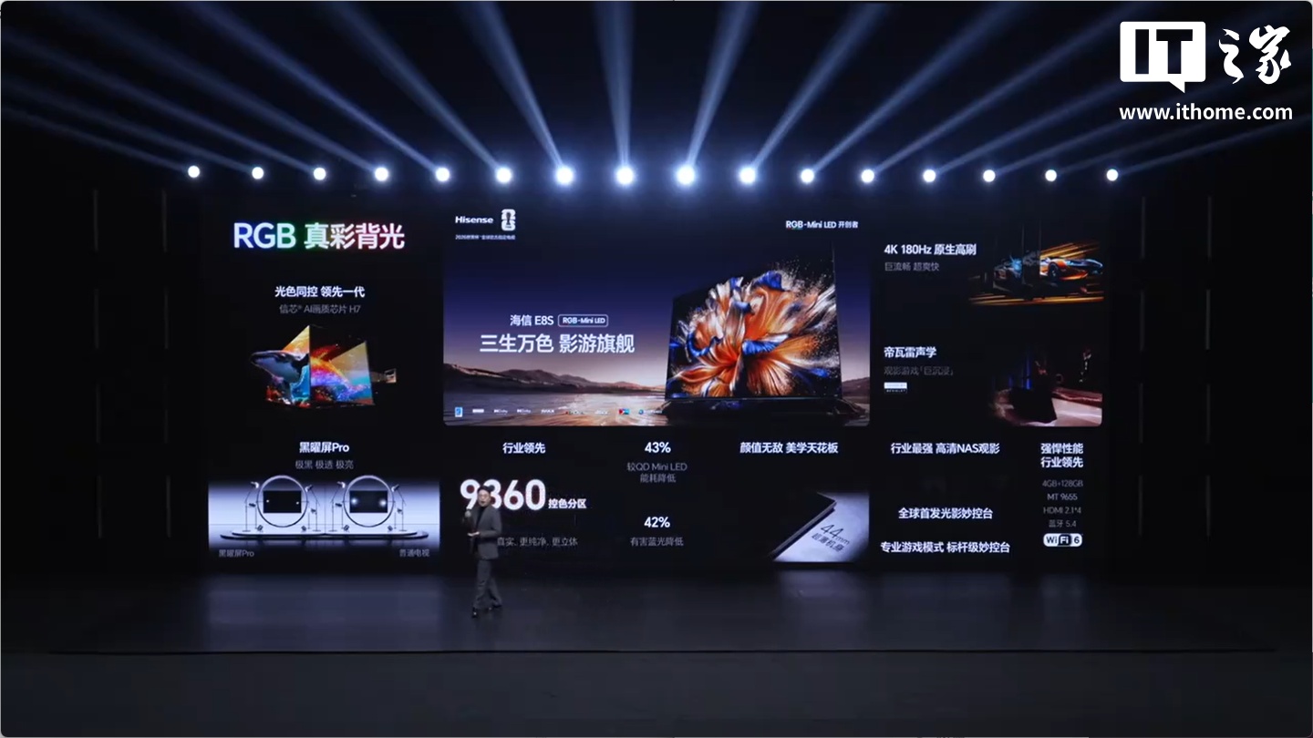 海信发布 E8S 系列 RGB-Mini LED 电视：RGB 真彩背光，12999 元起