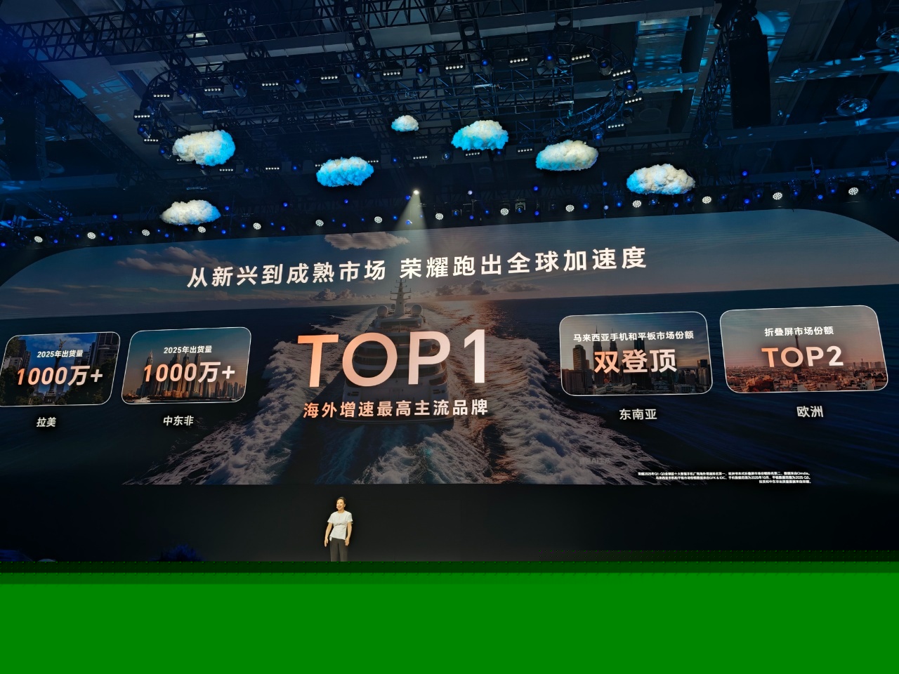 荣耀产品线总裁方飞：2025 年荣耀在拉美等市场出货量超 1000 万台，成海外增速最高主流品牌