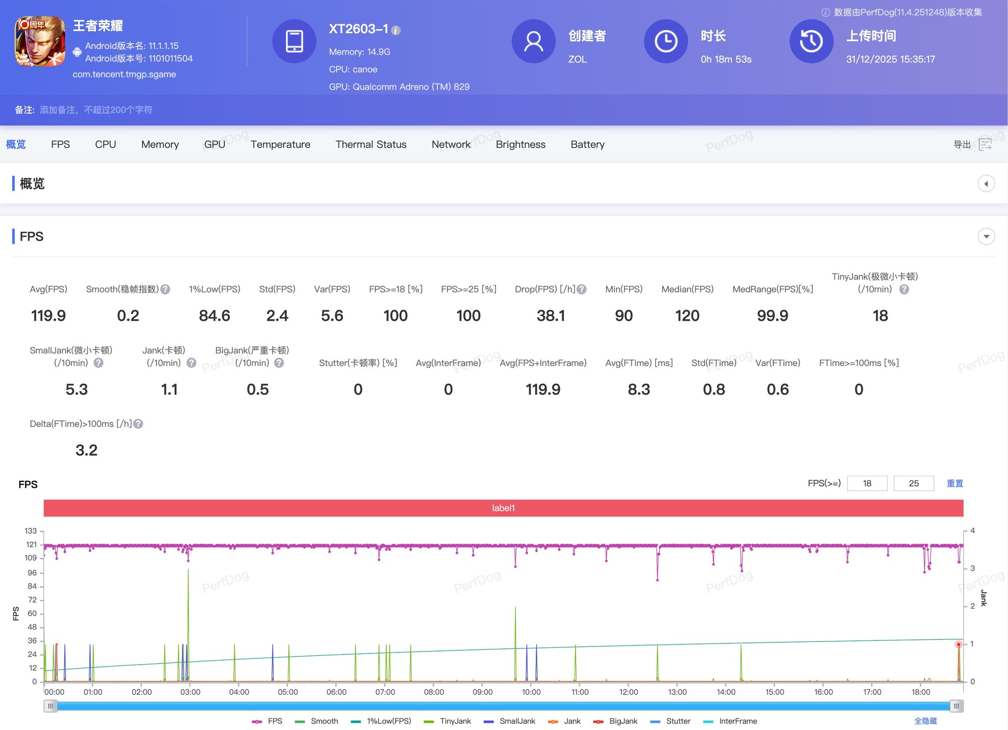 联想 moto X70 Air Pro全面评测：一台敢叫Pro的Air，到底强在哪？