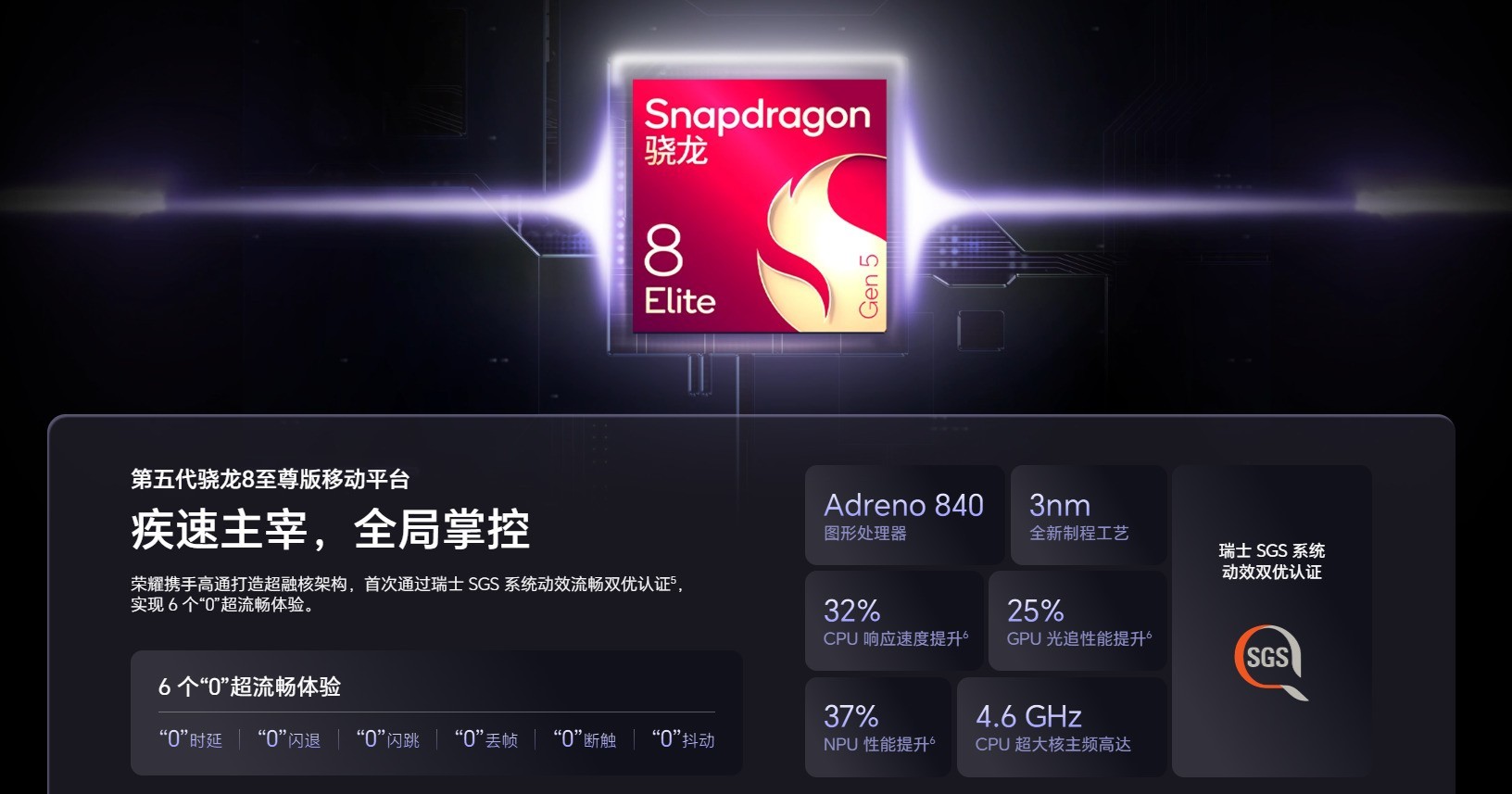 荣耀Magic8 RSR 保时捷设计评测：一款以AI影像为核心的超旗舰手机