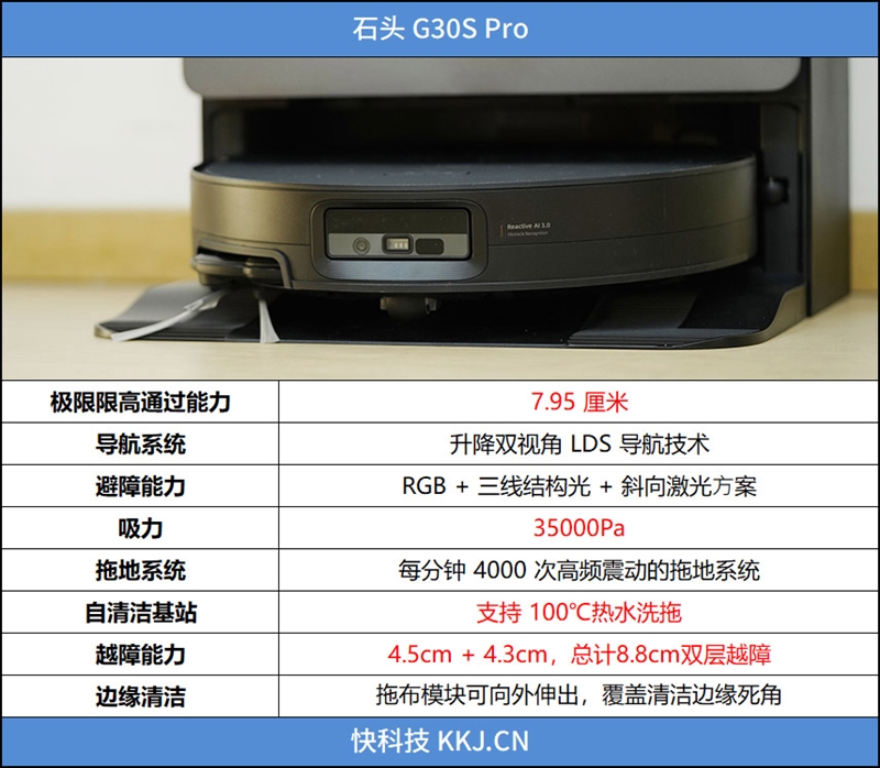 吸力狂飙35000Pa！石头G30S Pro首发评测：扫拖自清洁一步到位 懒人狂喜