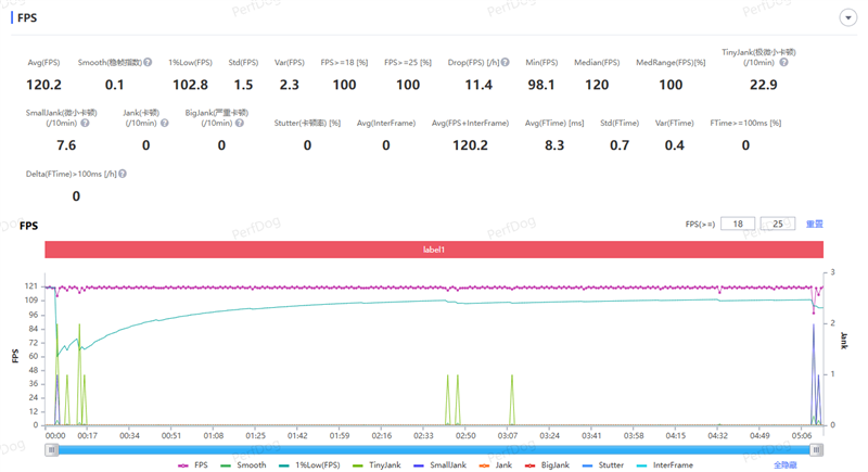 联想moto X70 Air Pro AI手机评测：轻薄AI影像旗舰 随手一拍就是8K大片