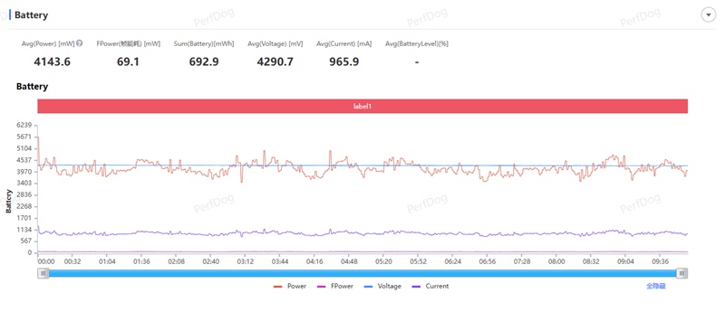 联想moto X70 Air Pro AI手机评测：轻薄AI影像旗舰 随手一拍就是8K大片