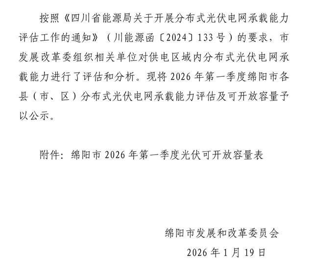 851.81MW！四川绵阳市2026年Q1分布式光伏电网可开放容量公示
