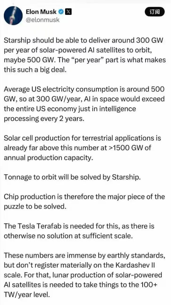 “死忠粉”马斯克，力挺太阳能光伏！