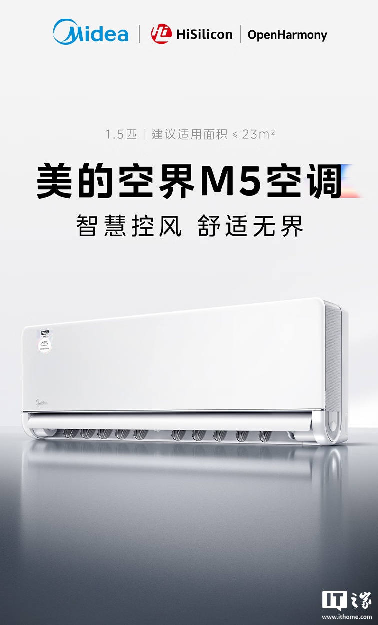 美的空界 M5 空调开售：国补后到手价 2499 元，搭载海思芯片、支持鸿蒙互联