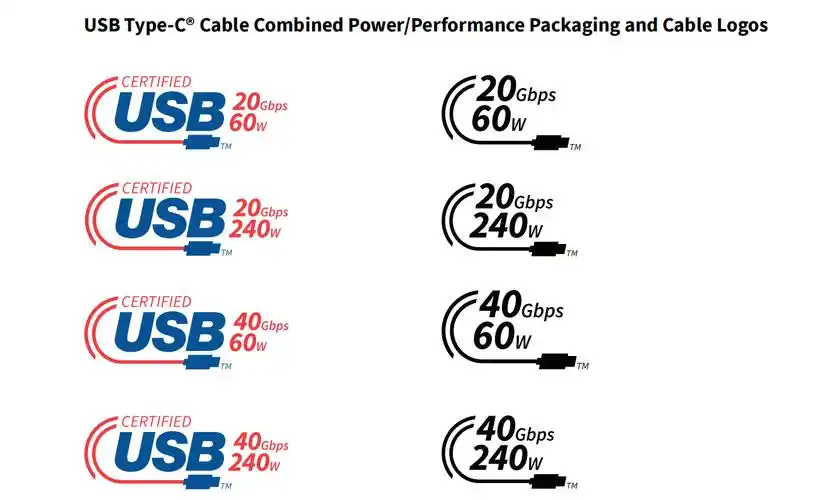 你的手机为什么充电慢,一文带你了解手机到底有多少充电协议