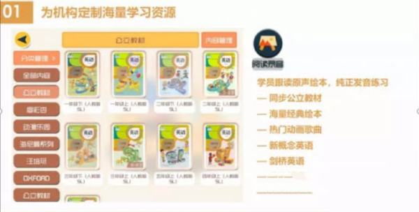 斯比克英语村 1