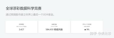 NMR币是否值得长期持有