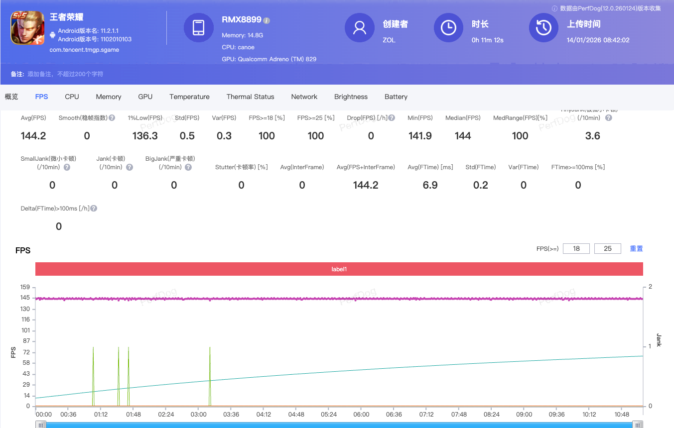 真我Neo8全面评测：越级还是开挂？这次性能设计全拉满