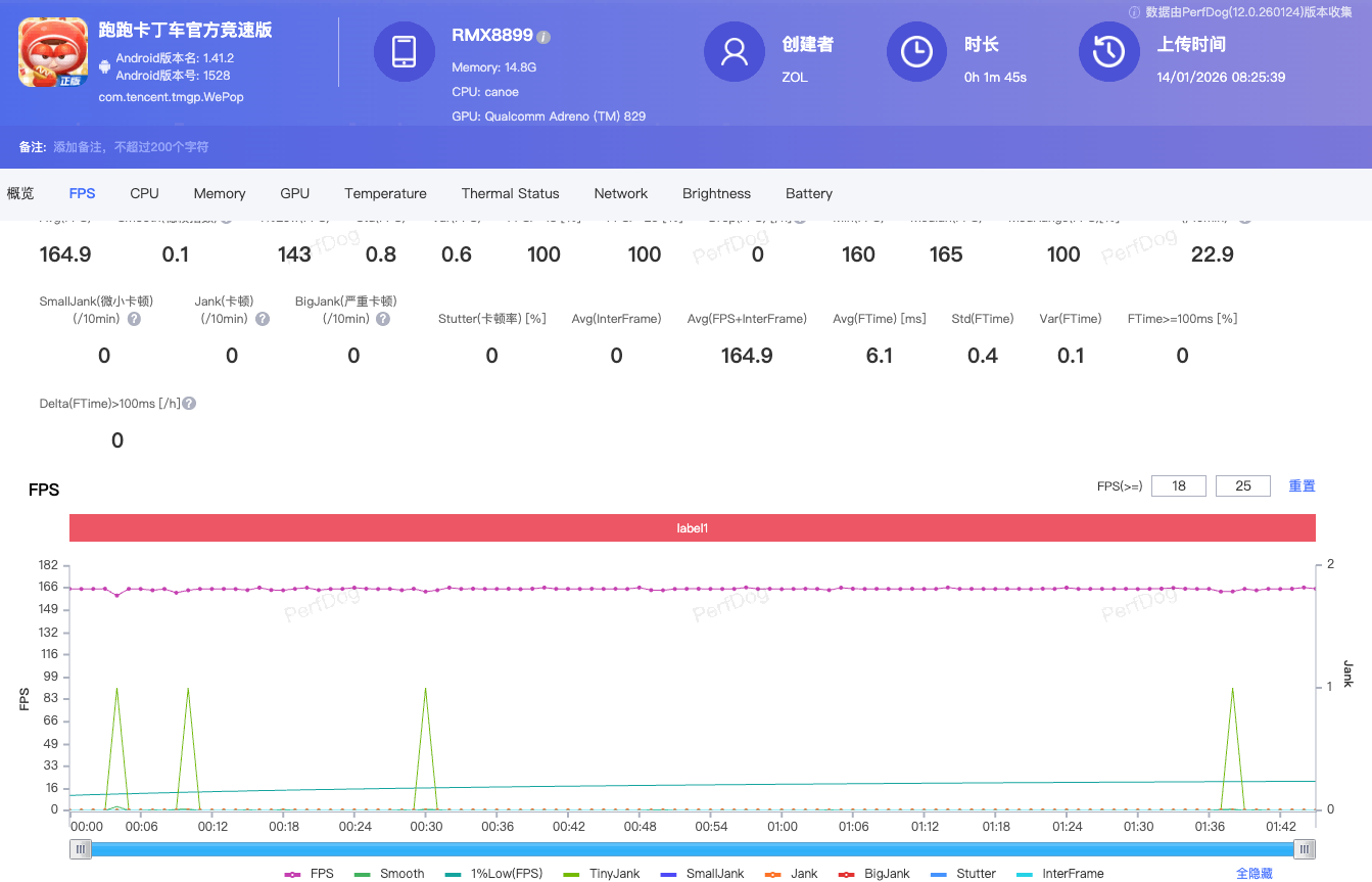 真我Neo8全面评测：越级还是开挂？这次性能设计全拉满