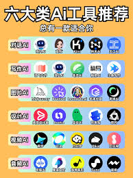 有哪些类似deepseek的软件