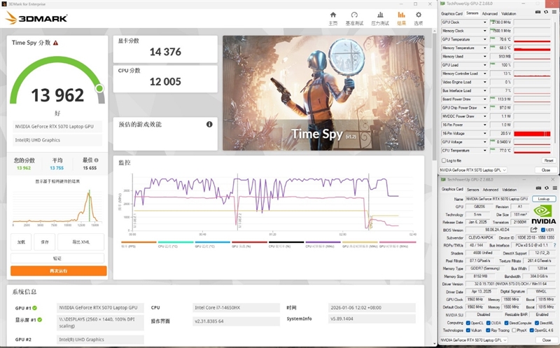 QLC早已今非昔比!七彩虹隐星P16 Pro笔记本评测:最强消费级QLC SSD配高性价比游戏本!