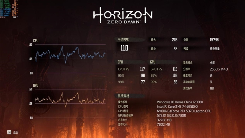 QLC早已今非昔比!七彩虹隐星P16 Pro笔记本评测:最强消费级QLC SSD配高性价比游戏本!