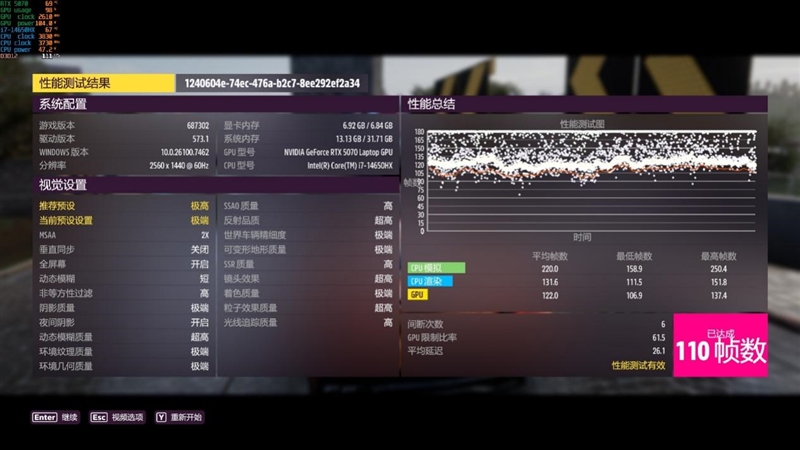 QLC早已今非昔比!七彩虹隐星P16 Pro笔记本评测:最强消费级QLC SSD配高性价比游戏本!